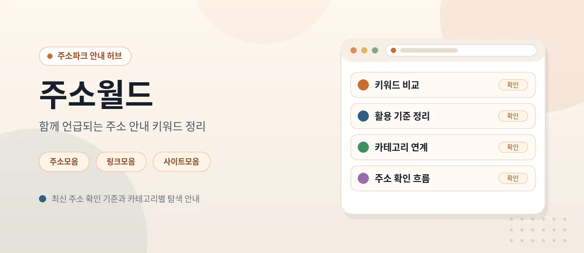 주소월드 등 비슷한 주소 안내 키워드를 비교하고 카테고리를 함께 정리한 모습을 담은 이미지