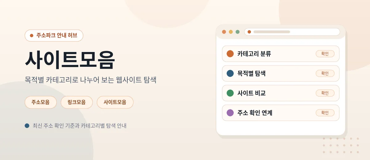 사이트모음에서 목적별 카테고리로 여러 웹사이트를 분류해 둘러보는 모습을 담은 이미지